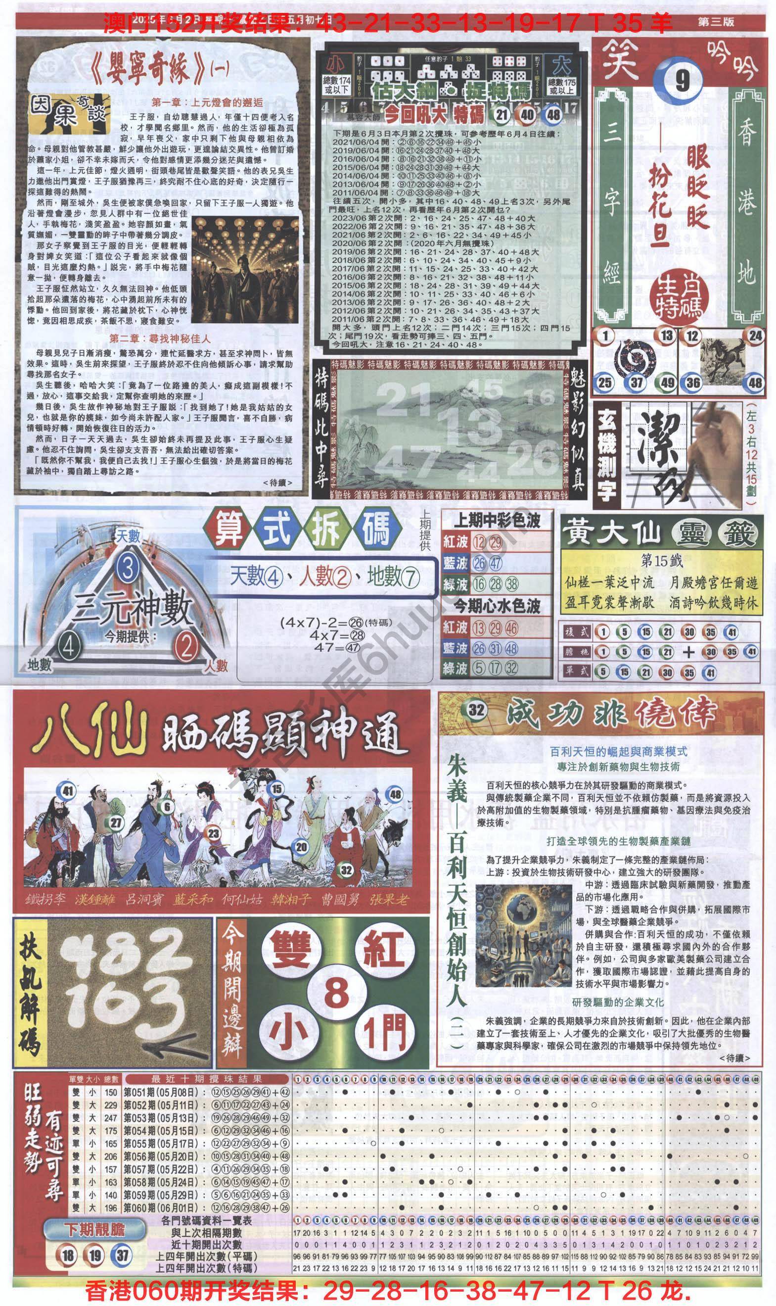 跑狗图