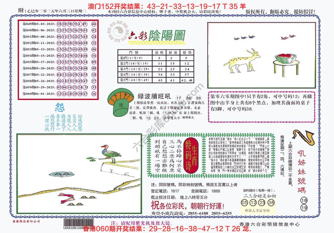 六彩阴阳图