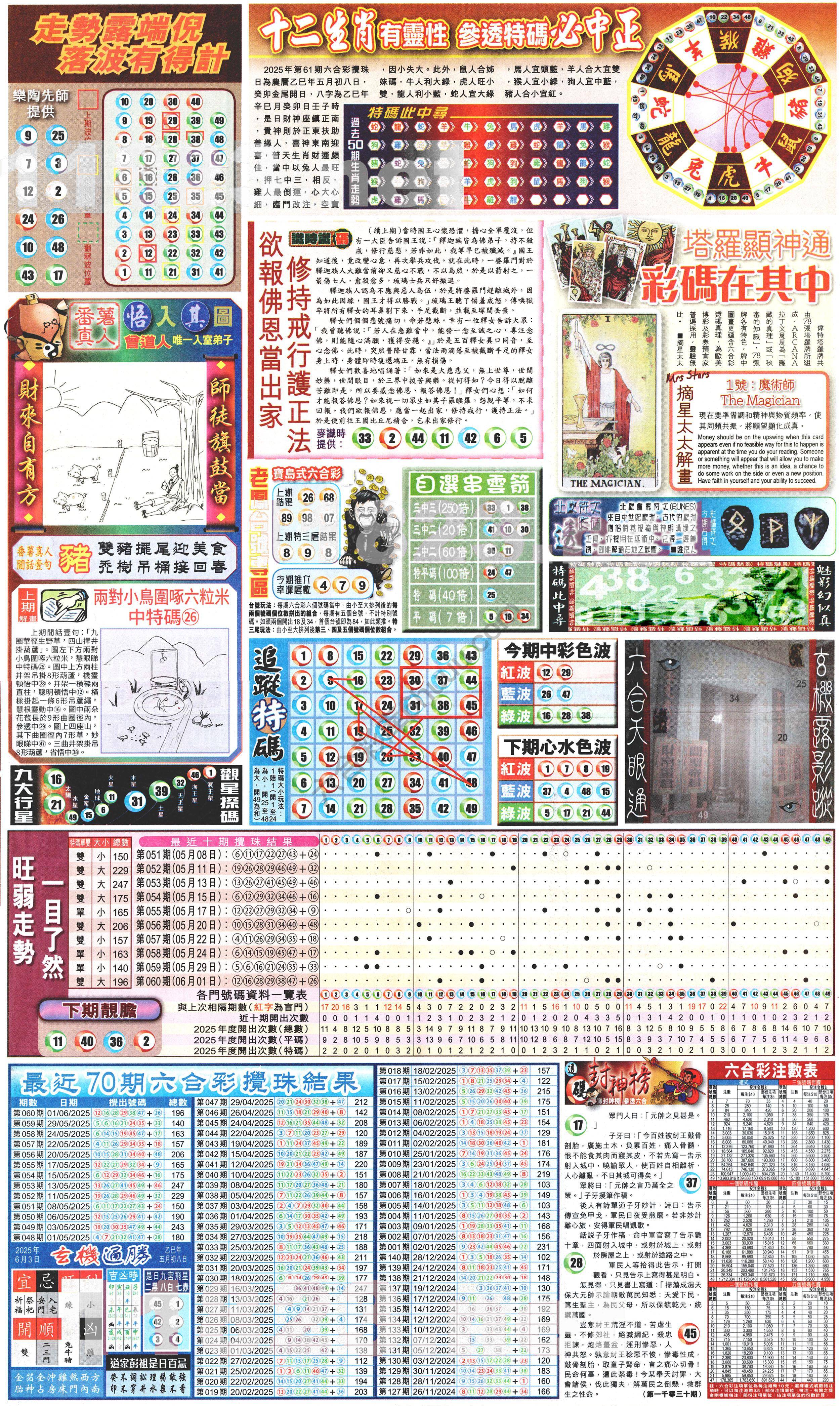 新报六合彩玄机