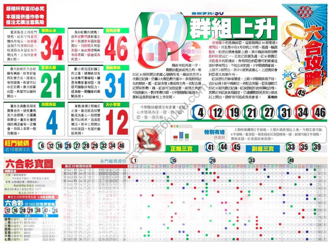 香港商报