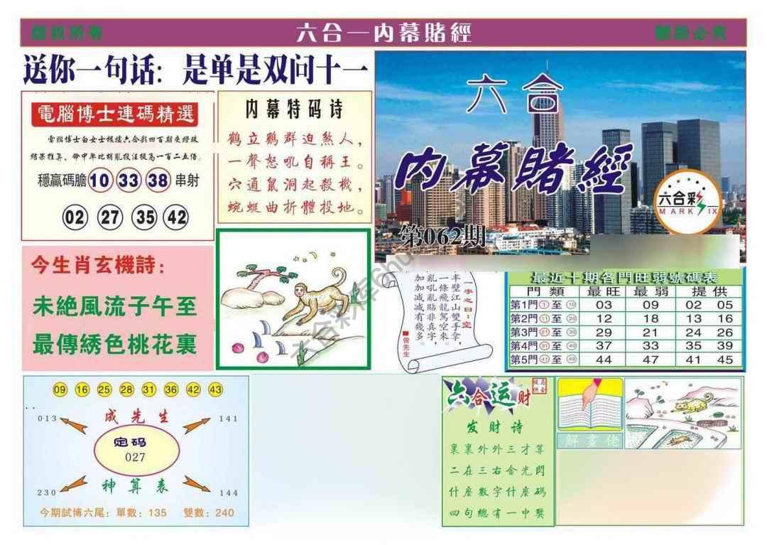 内幕赌经