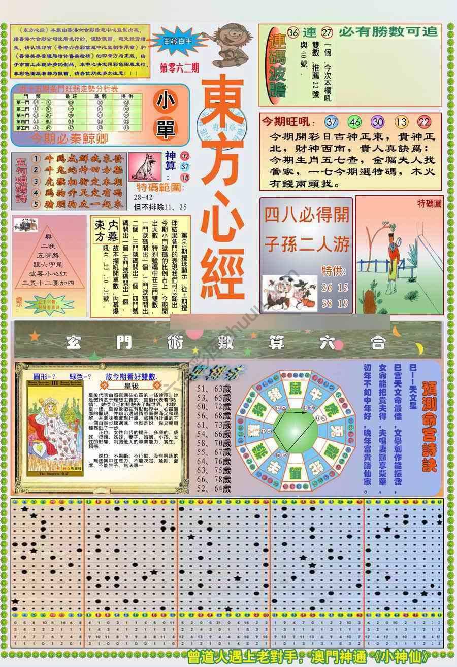 新版东方心经
