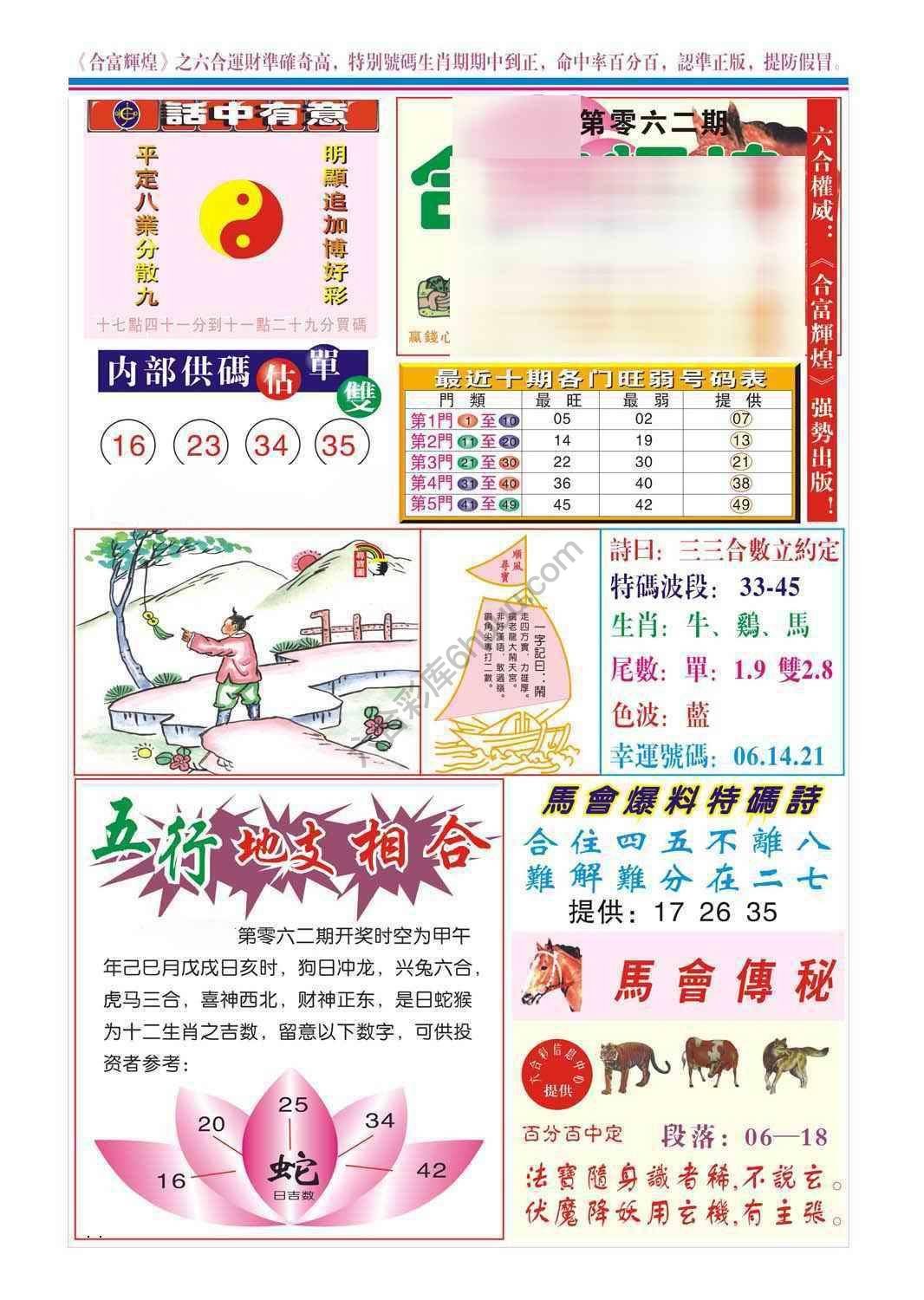 合富辉煌
