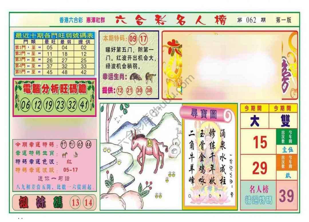名人榜