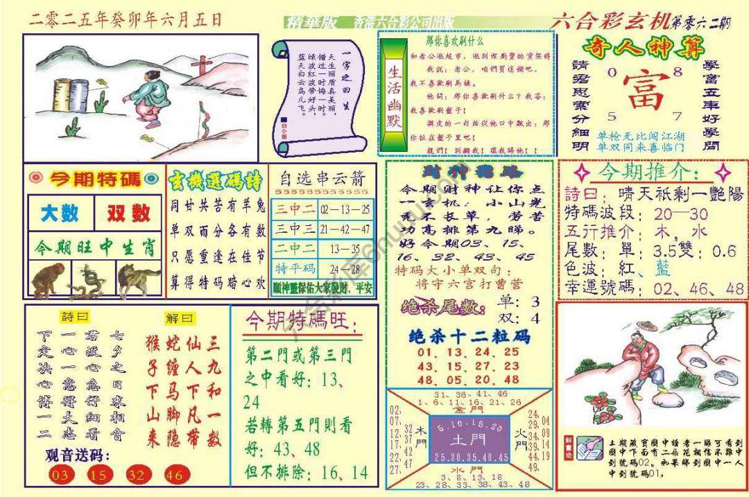 六合玄机(精华版)