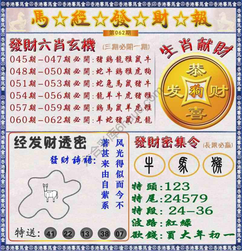 马经发财报