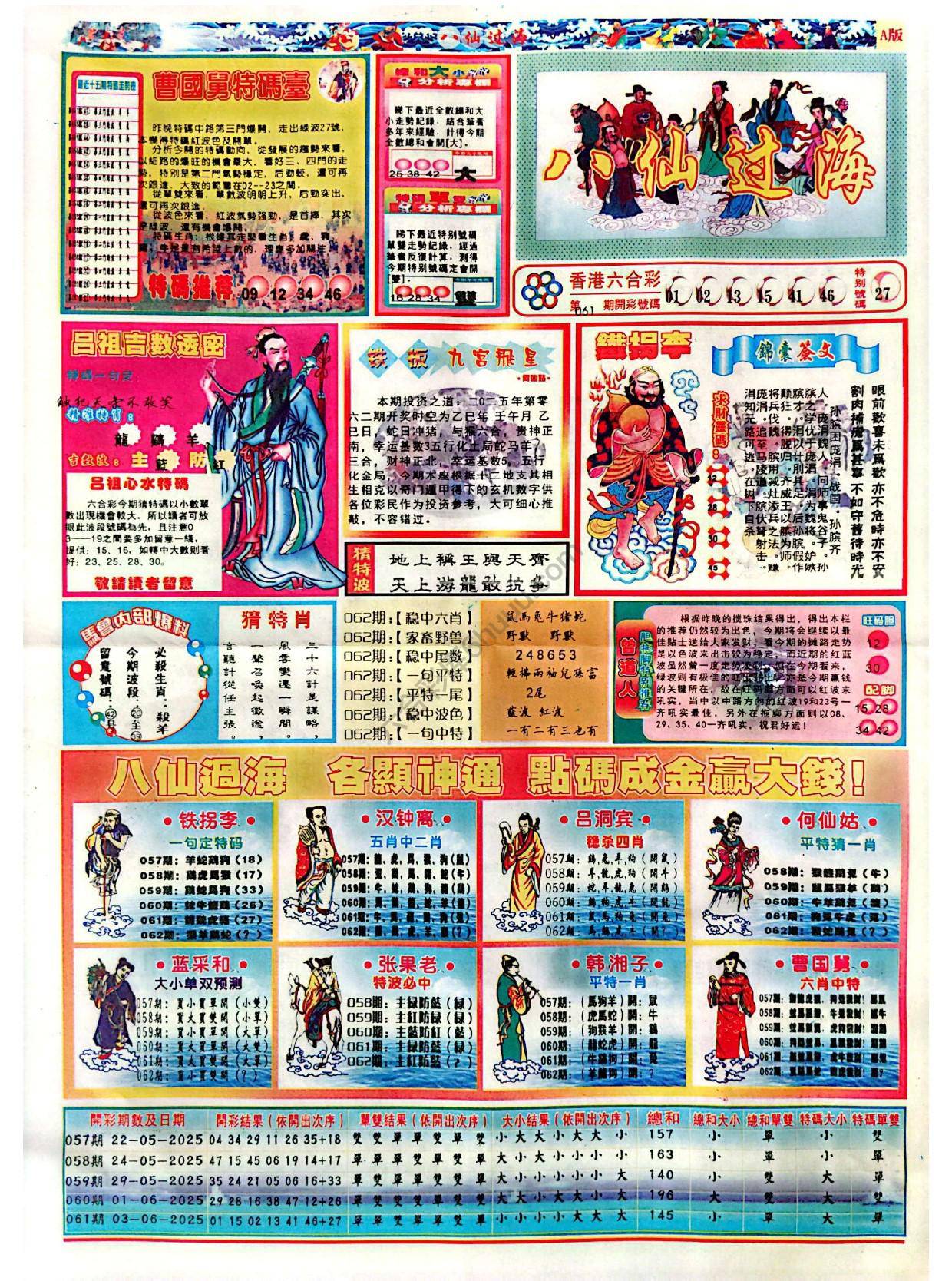 八仙过海各显神通
