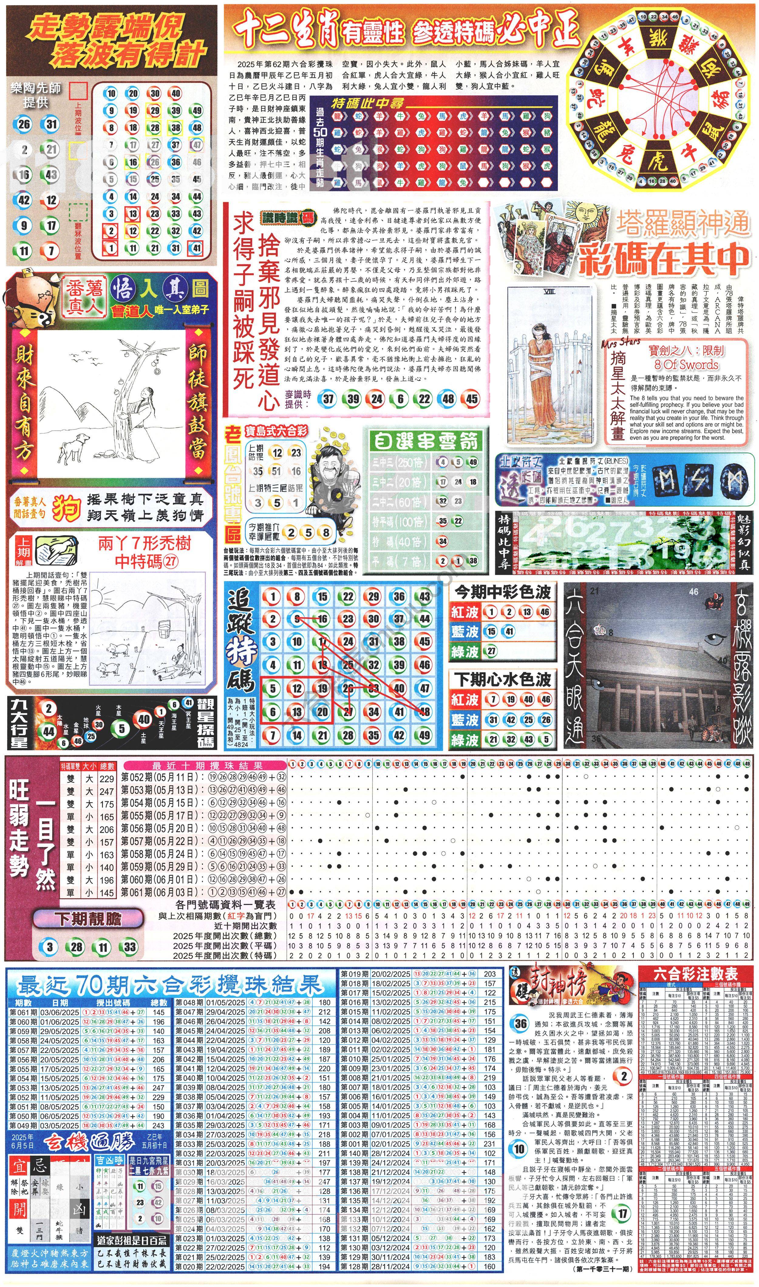 新报六合彩玄机