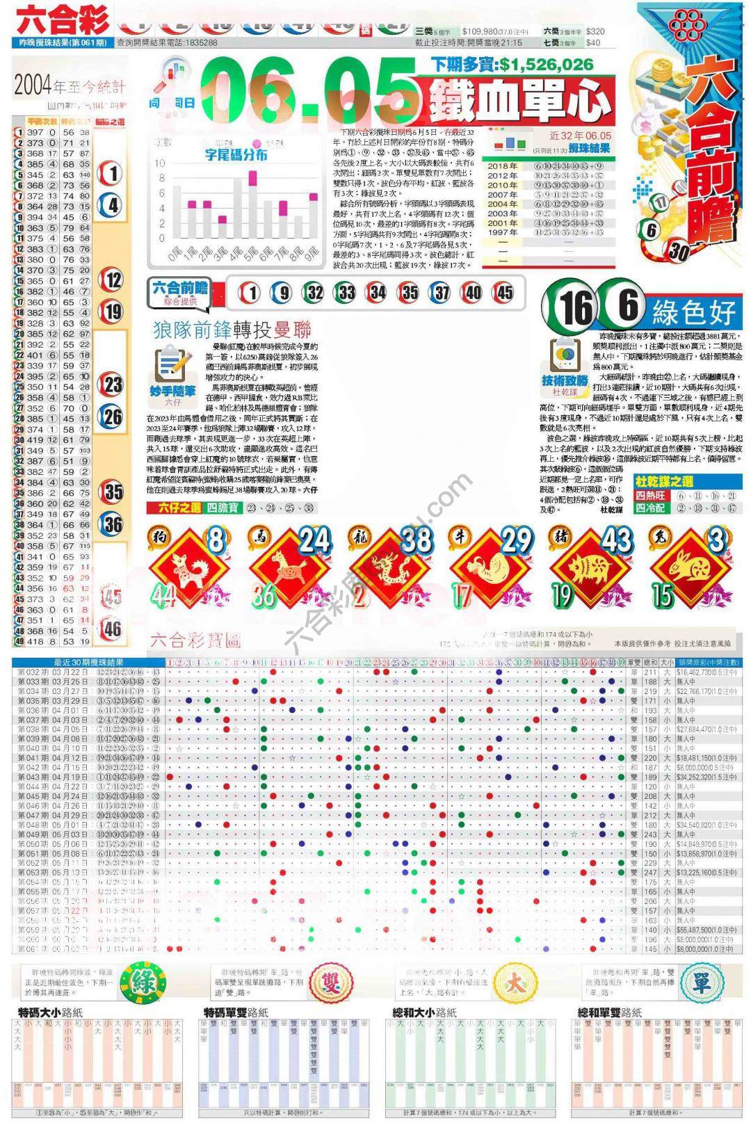 香港商报