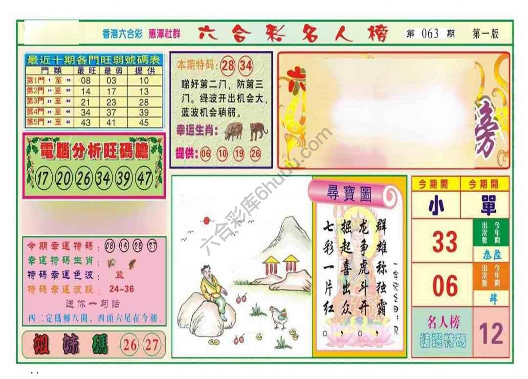 名人榜