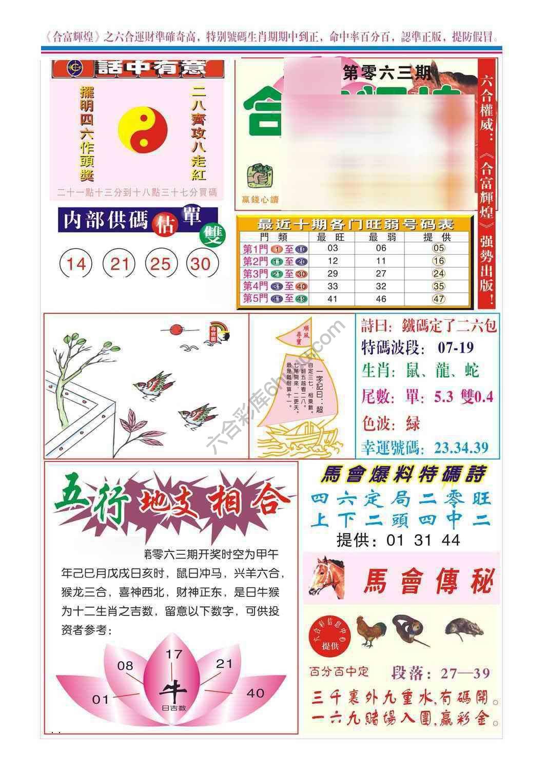 合富辉煌