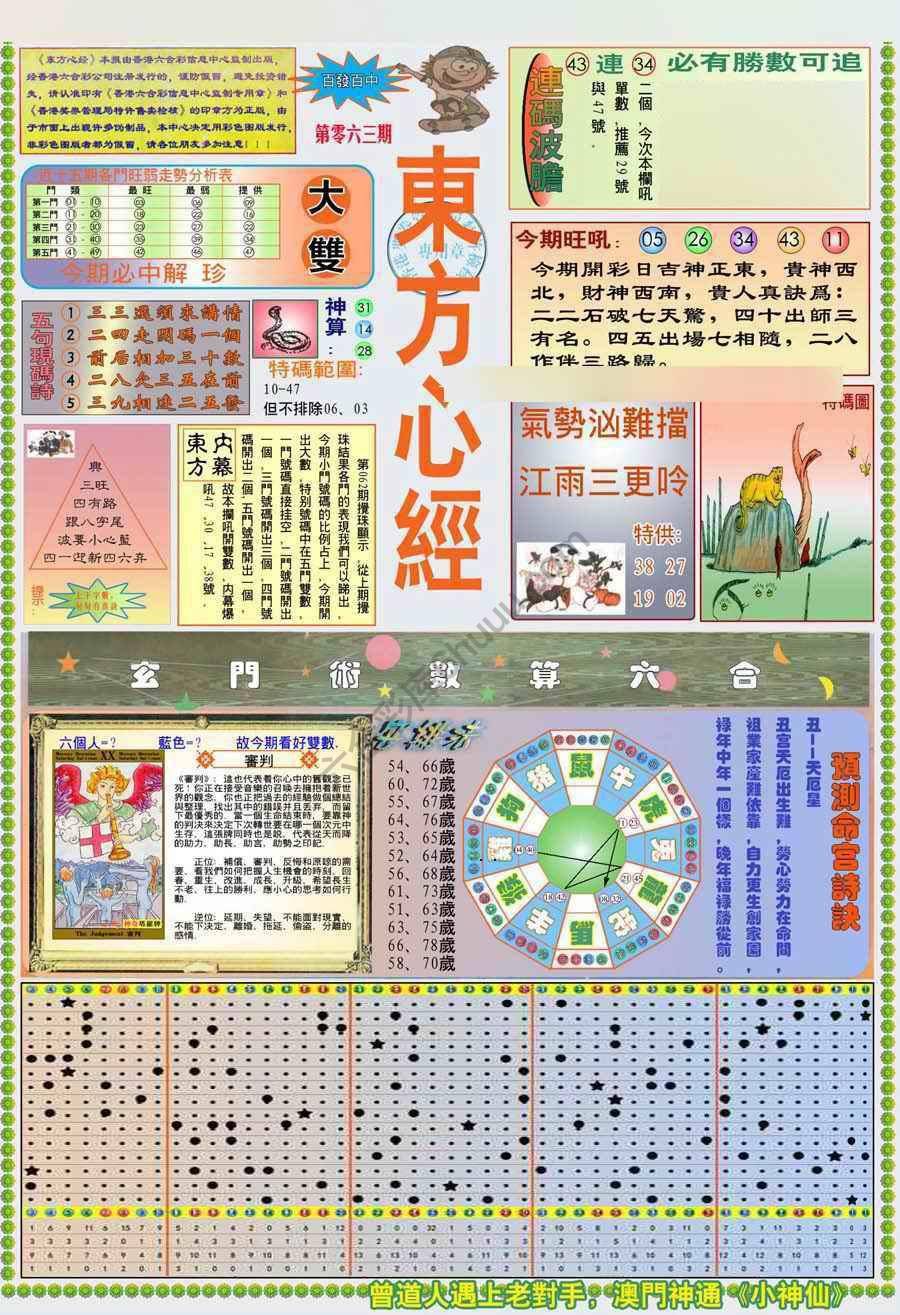 新版东方心经