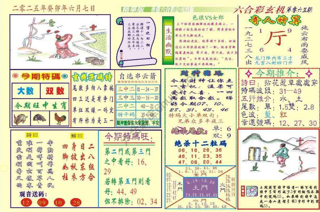 六合玄机(精华版)