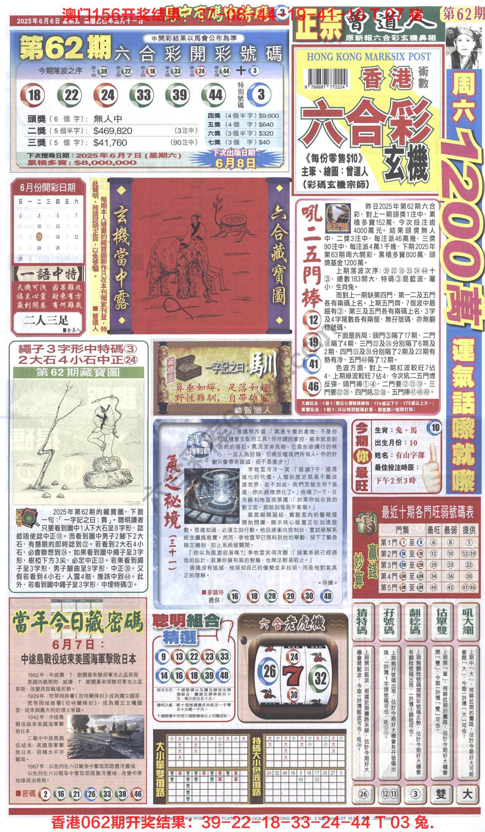 跑狗图