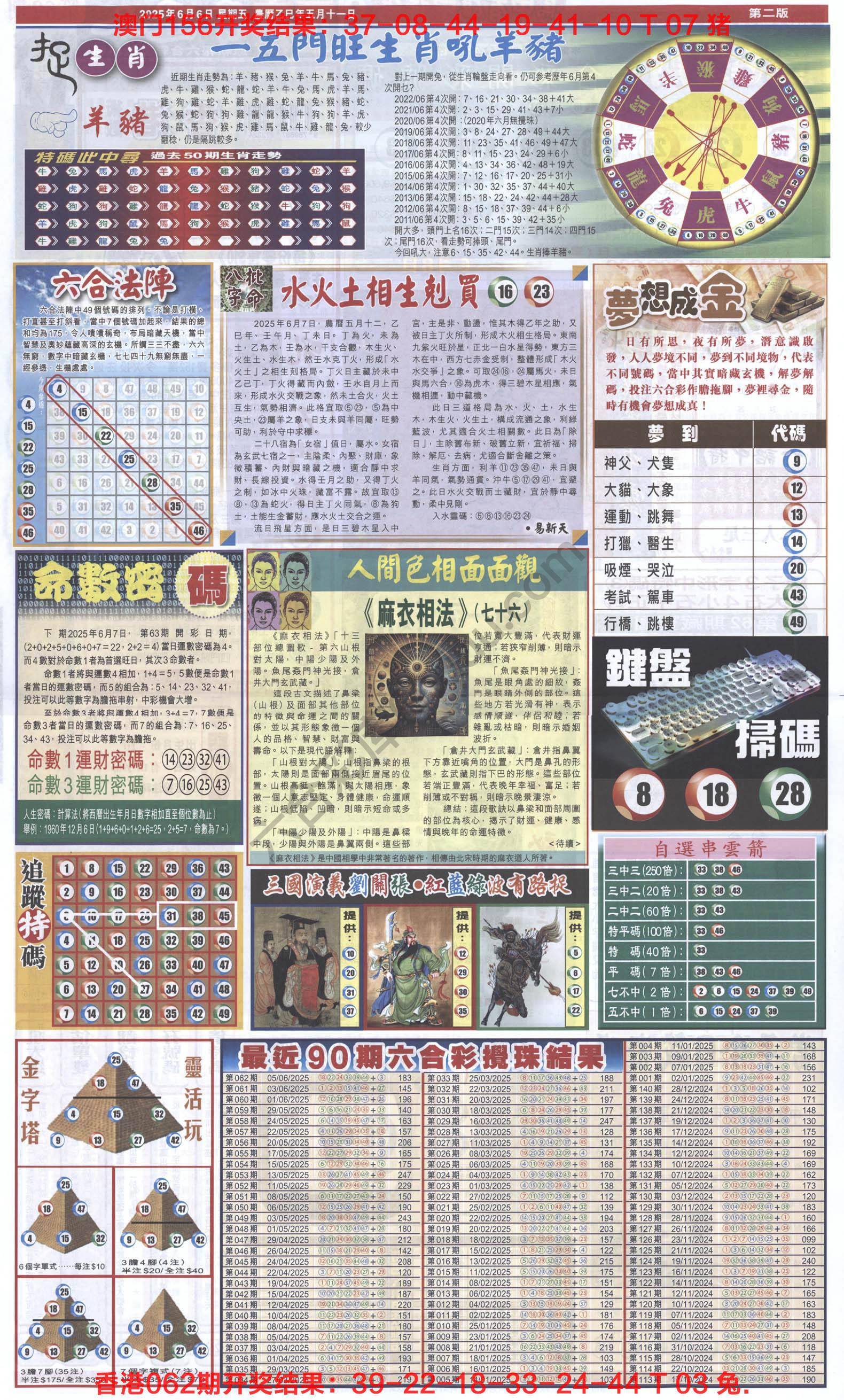 跑狗图