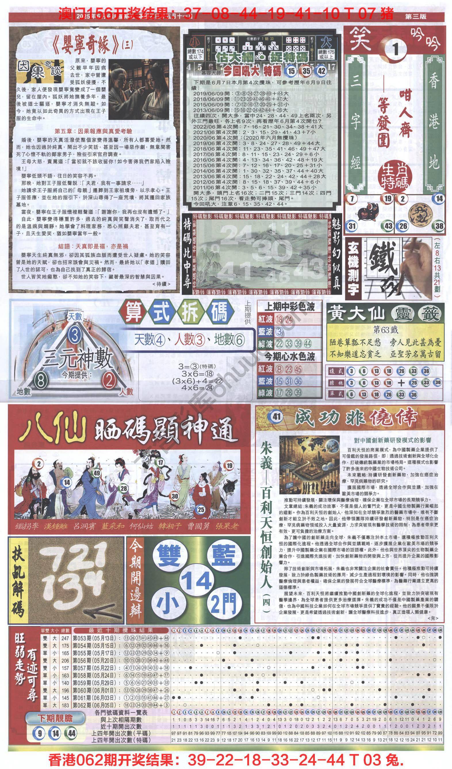 跑狗图