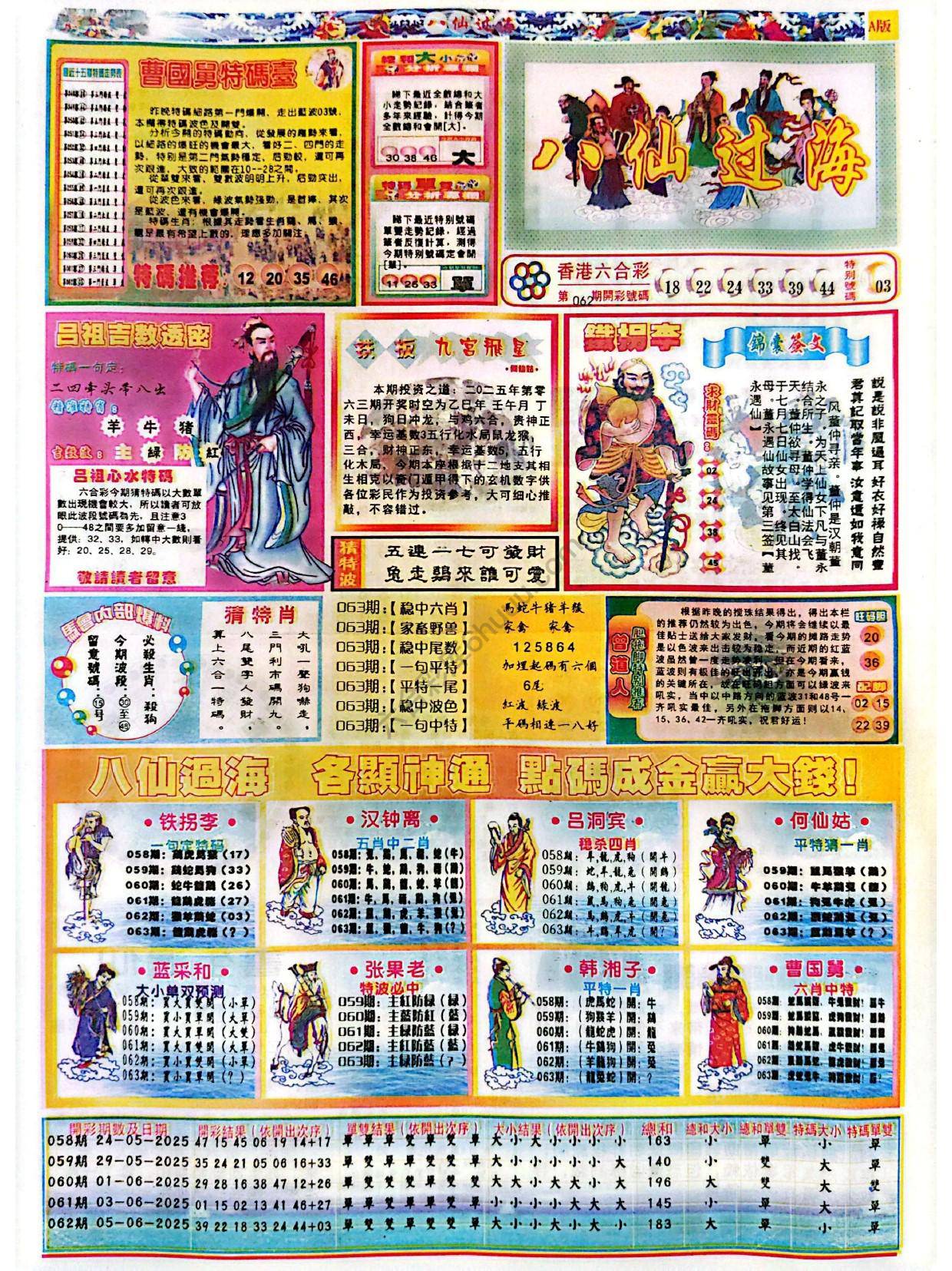 八仙过海各显神通