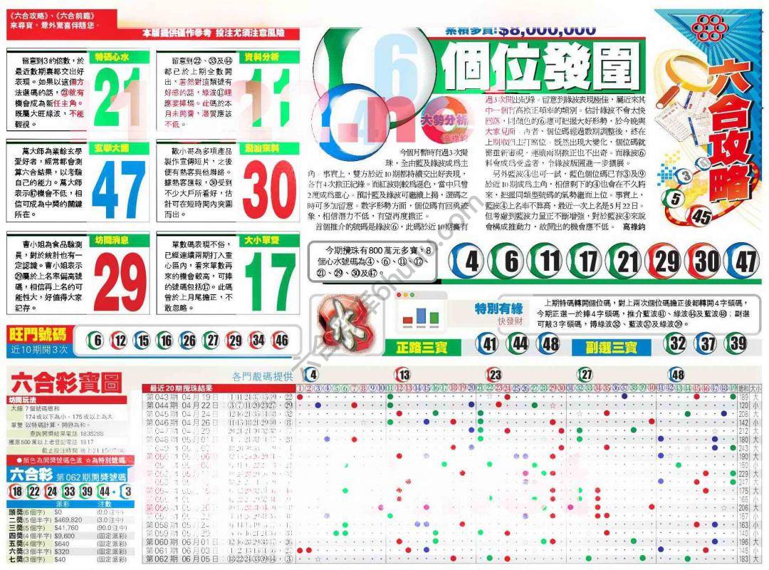 香港商报