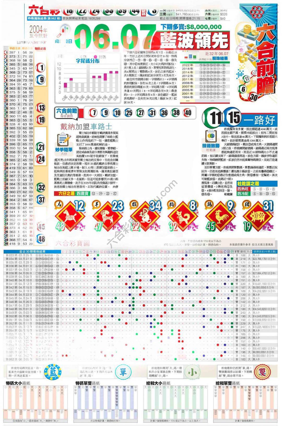 香港商报