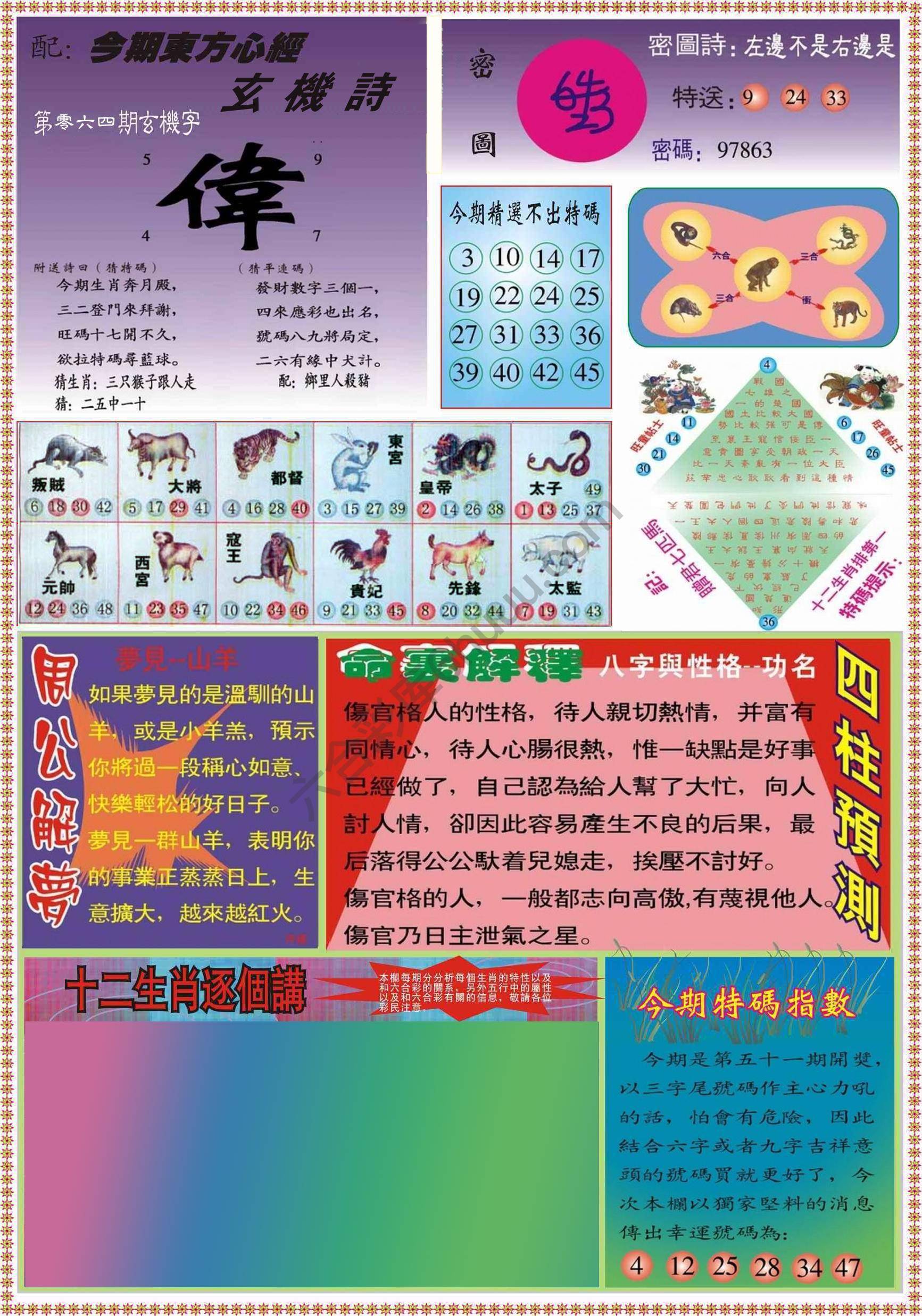 东方心经（正版）