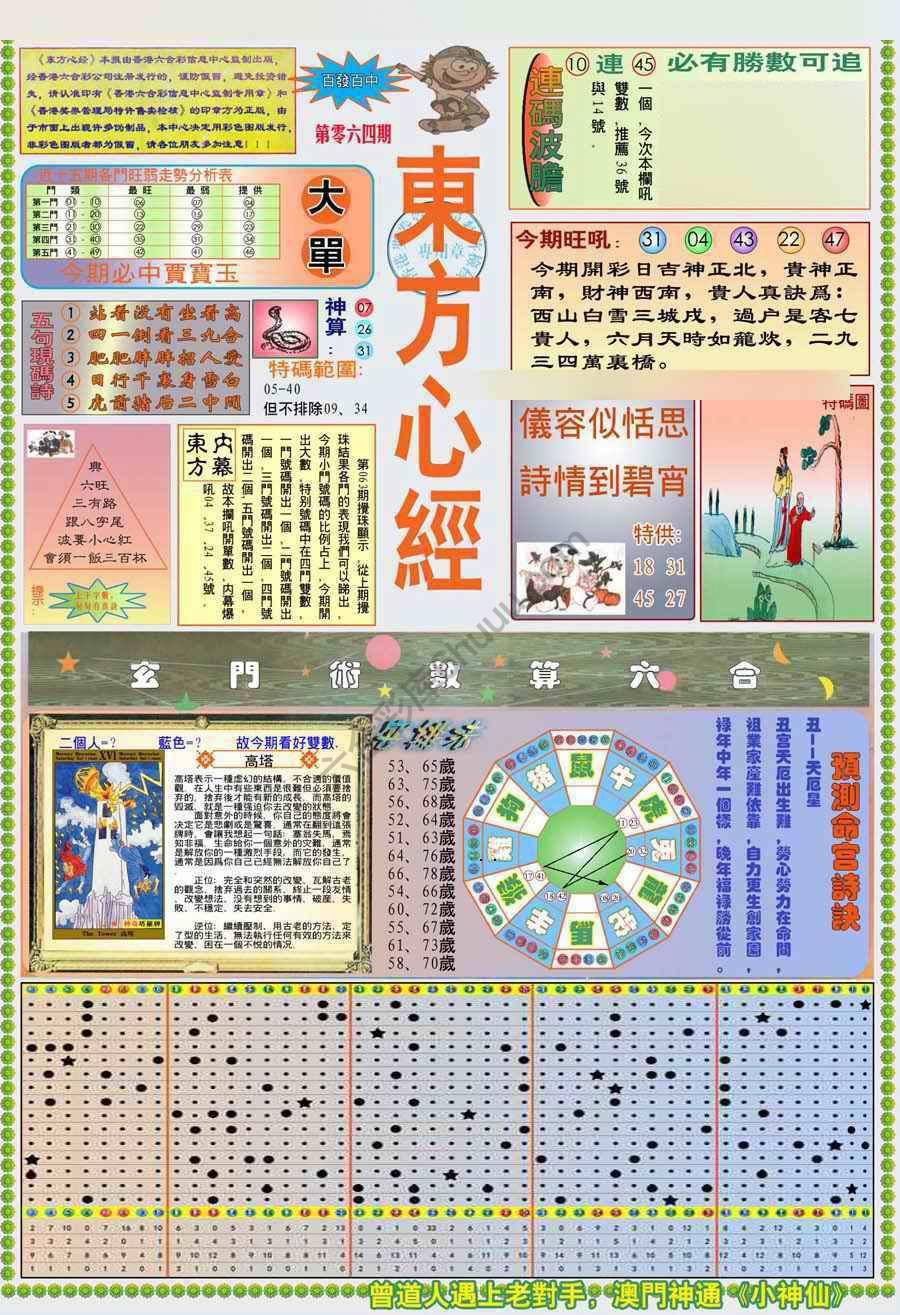 新版东方心经
