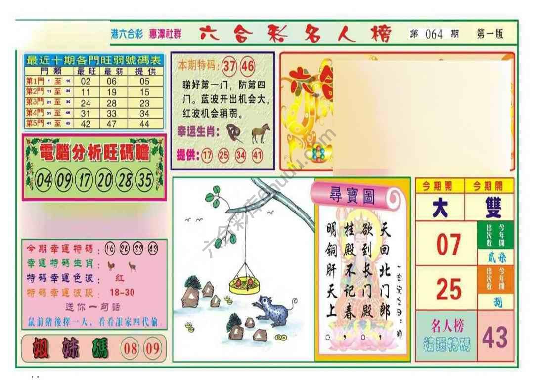 名人榜