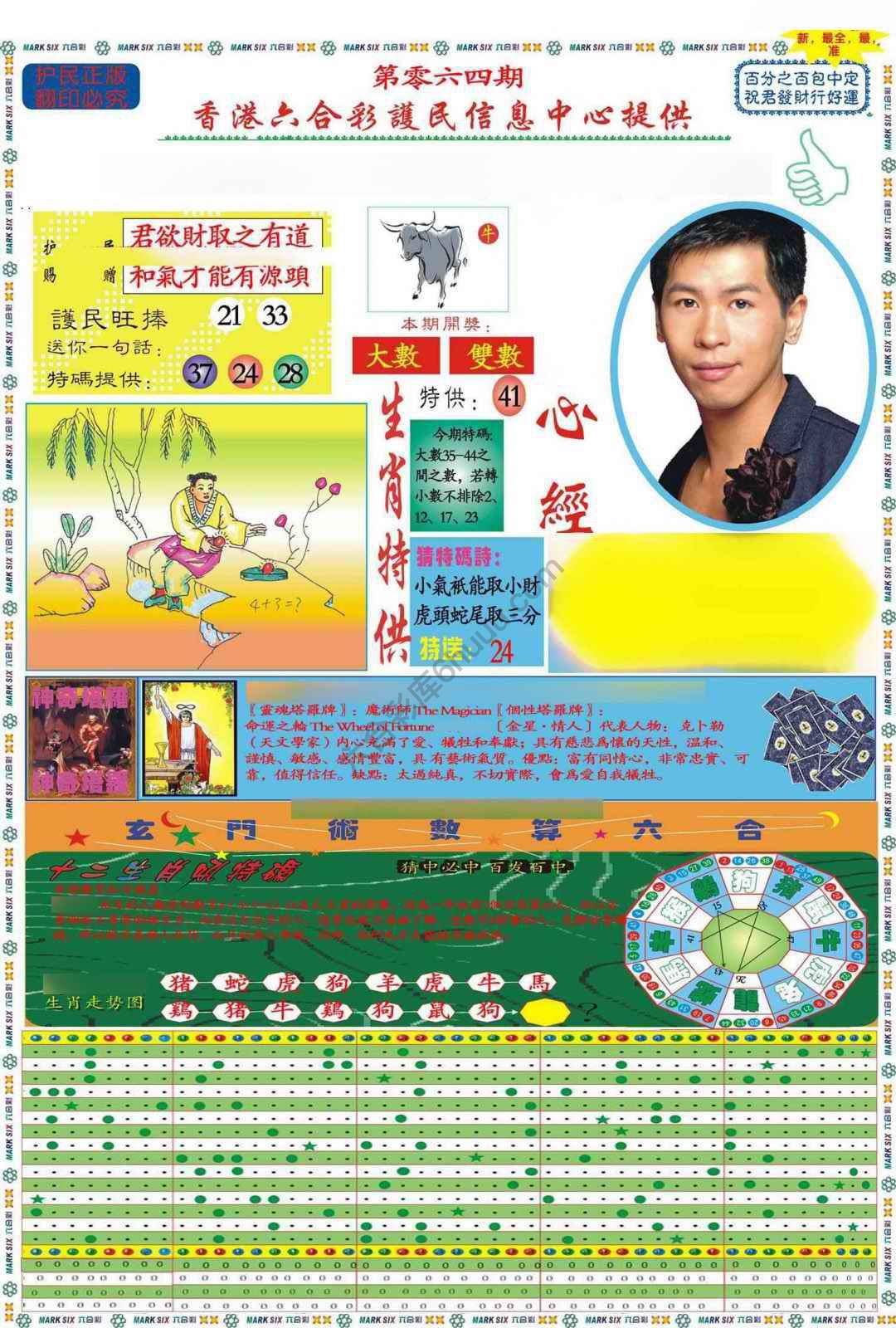 马经心经