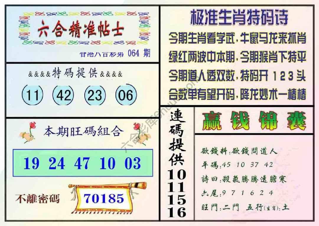 精准贴士
