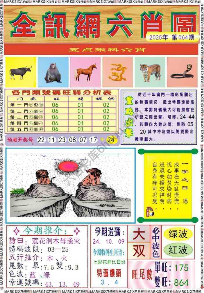 全讯网六肖图