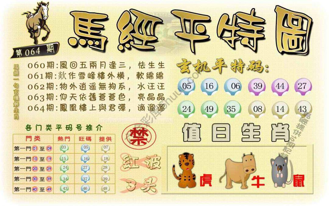 马经平特图