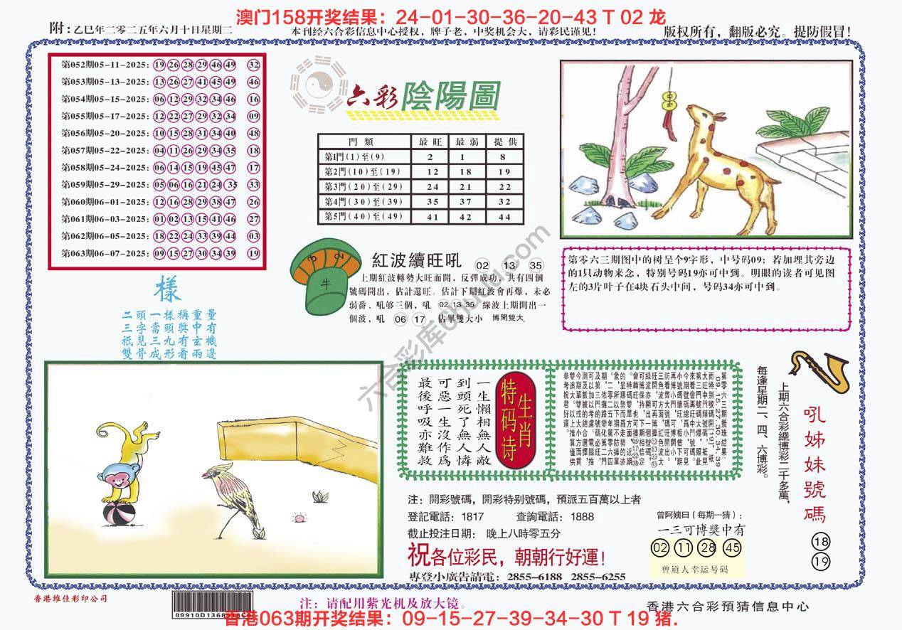 六彩阴阳图