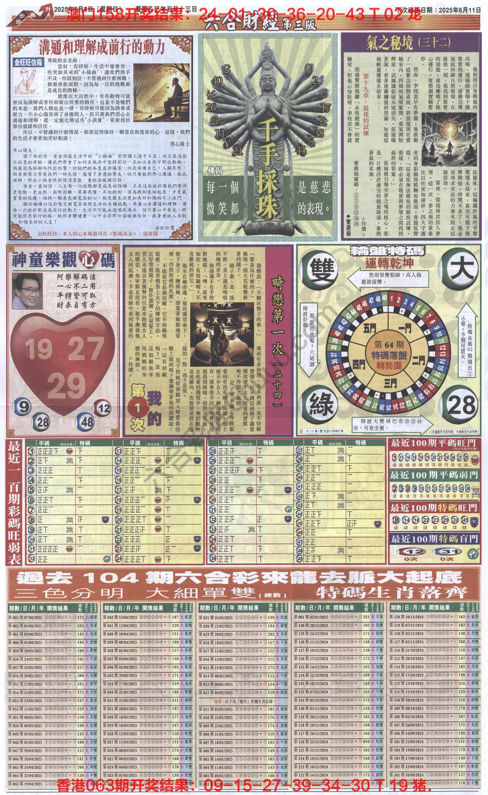 新六合财经
