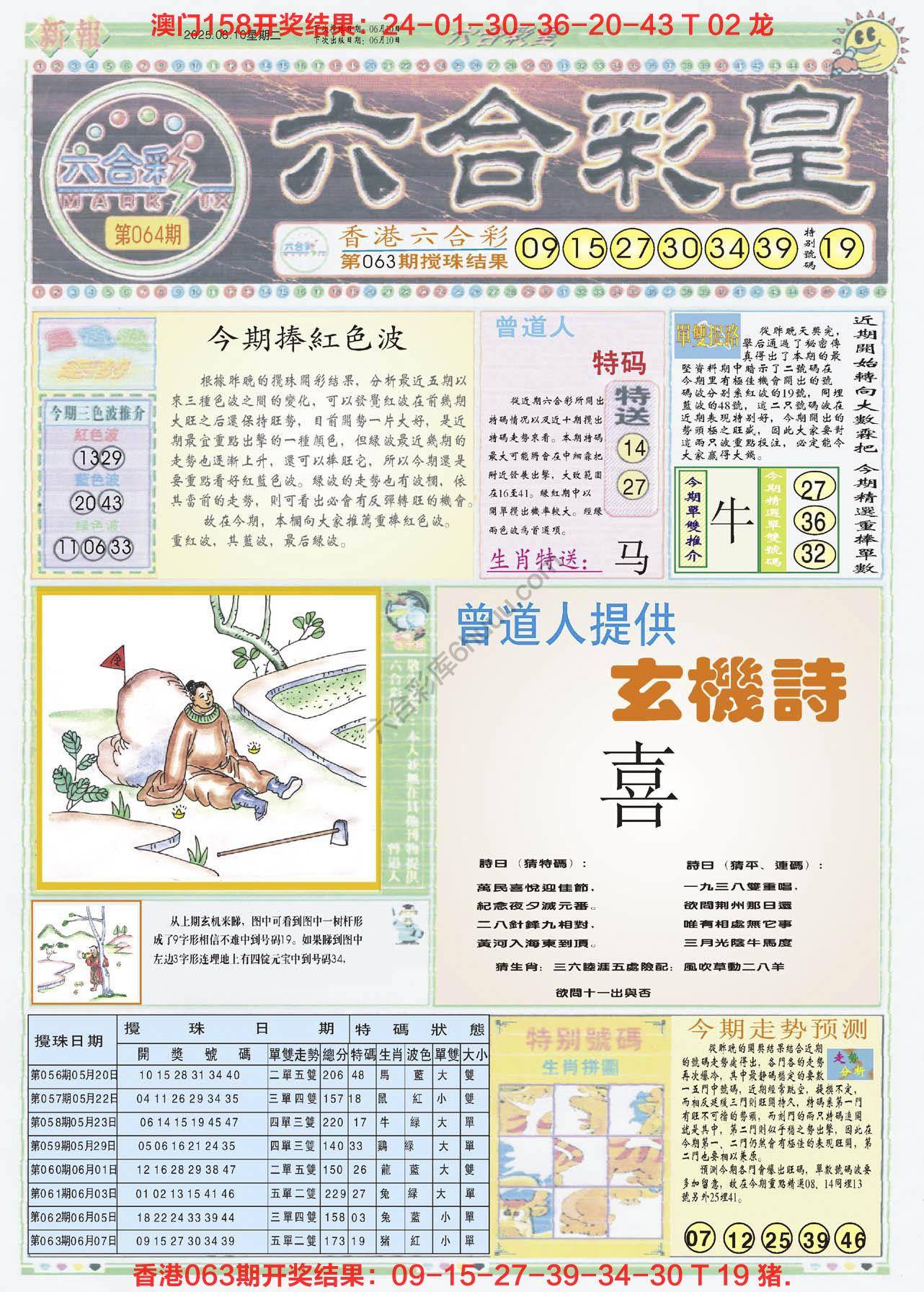 六合彩皇