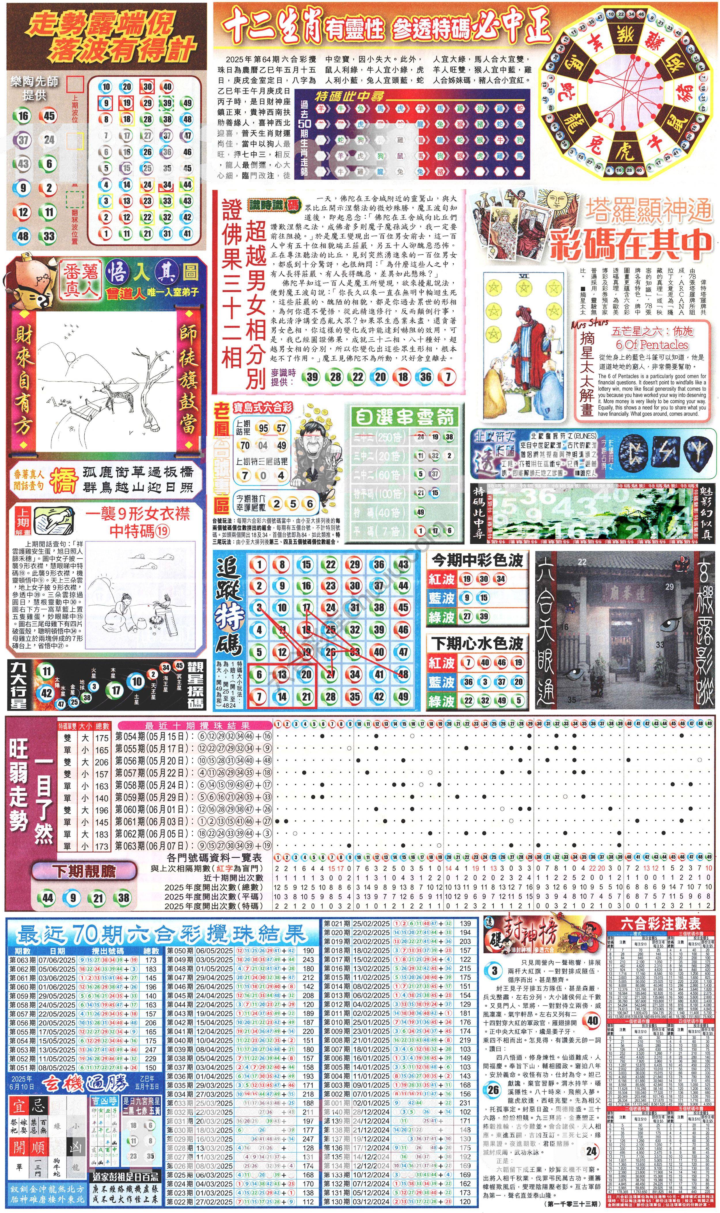 新报六合彩玄机