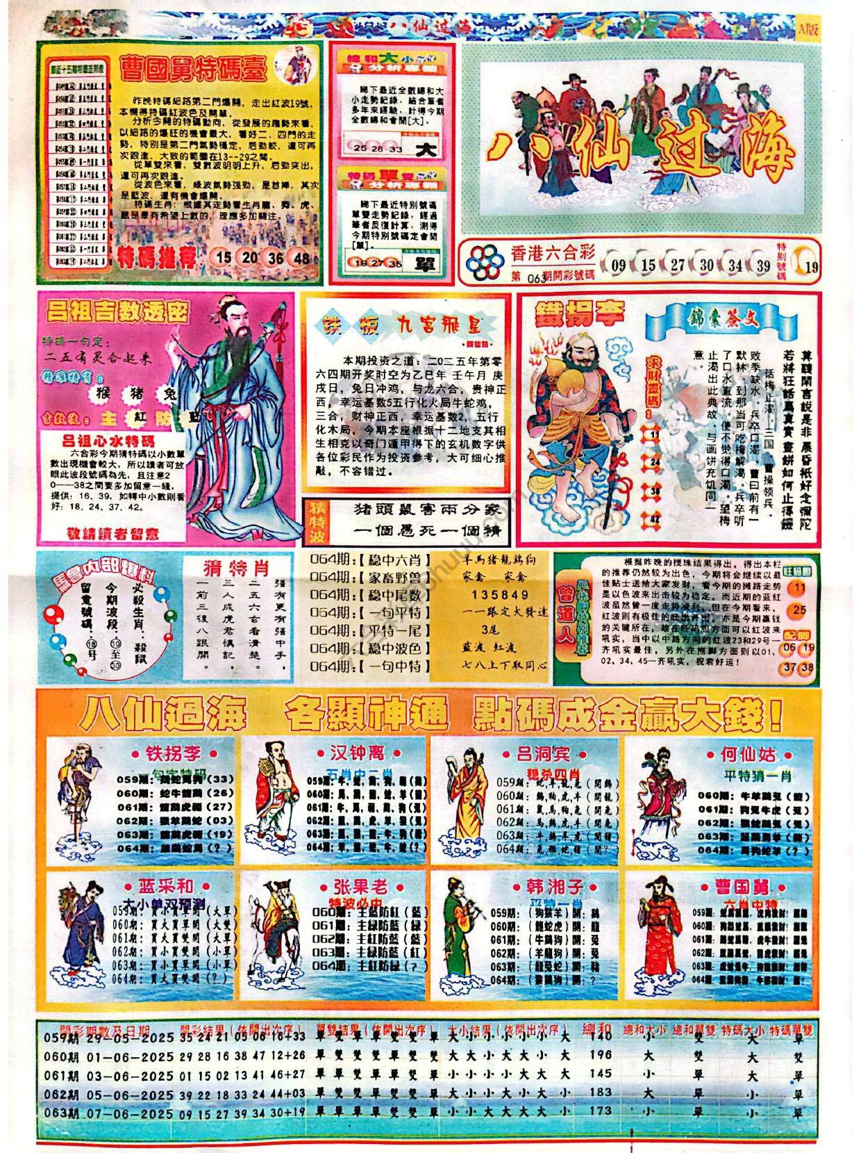 八仙过海各显神通