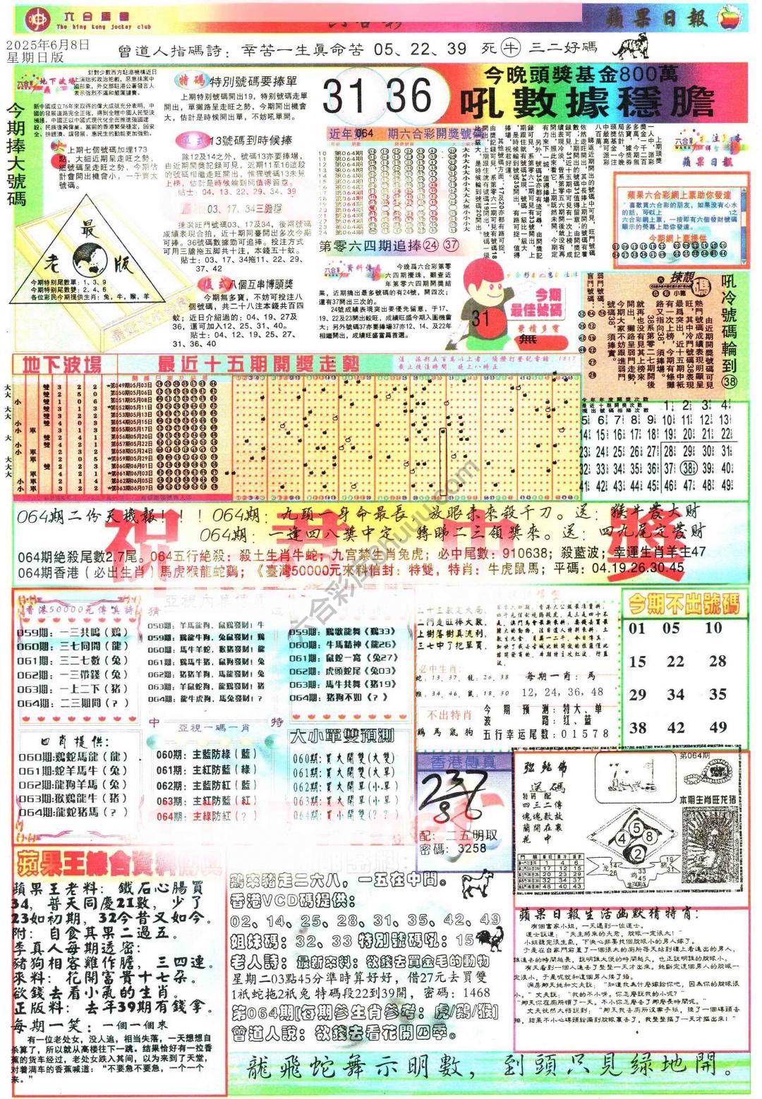 苹果日报