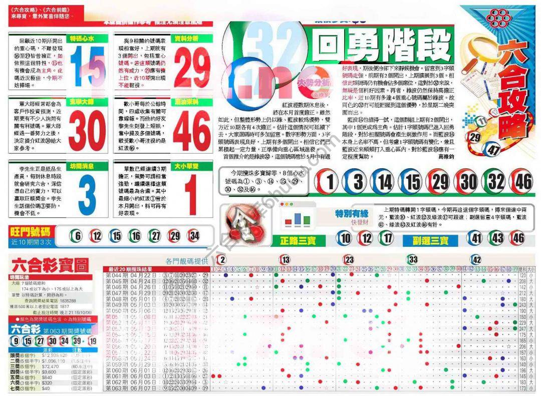香港商报