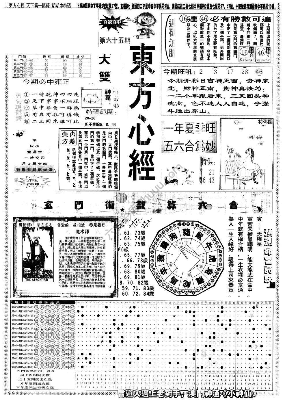 另版东方心经