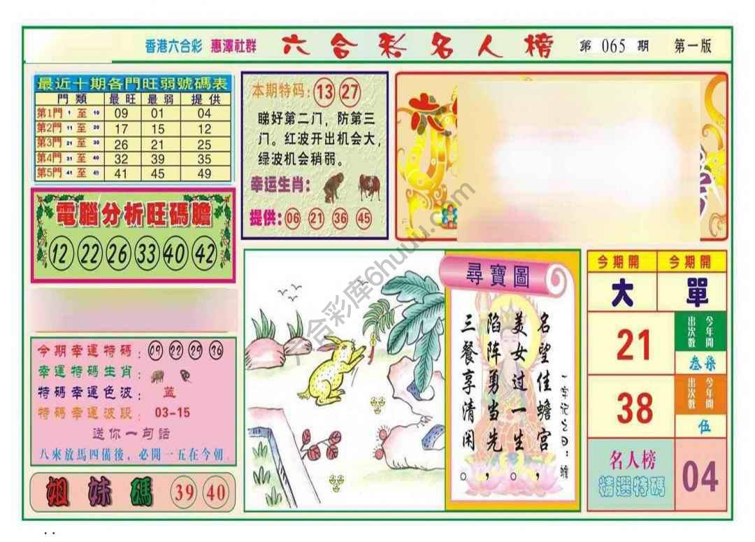 名人榜