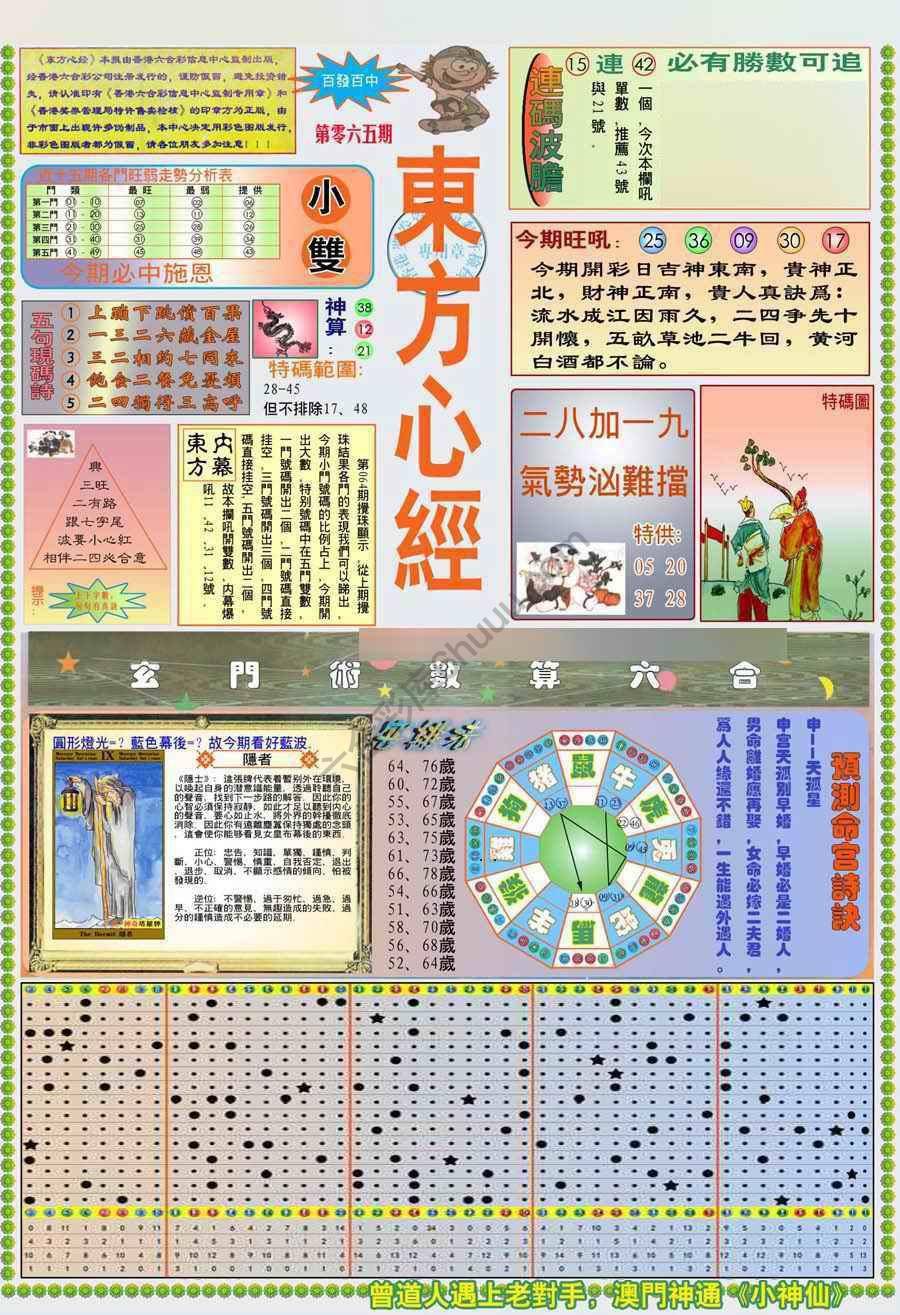 新版东方心经