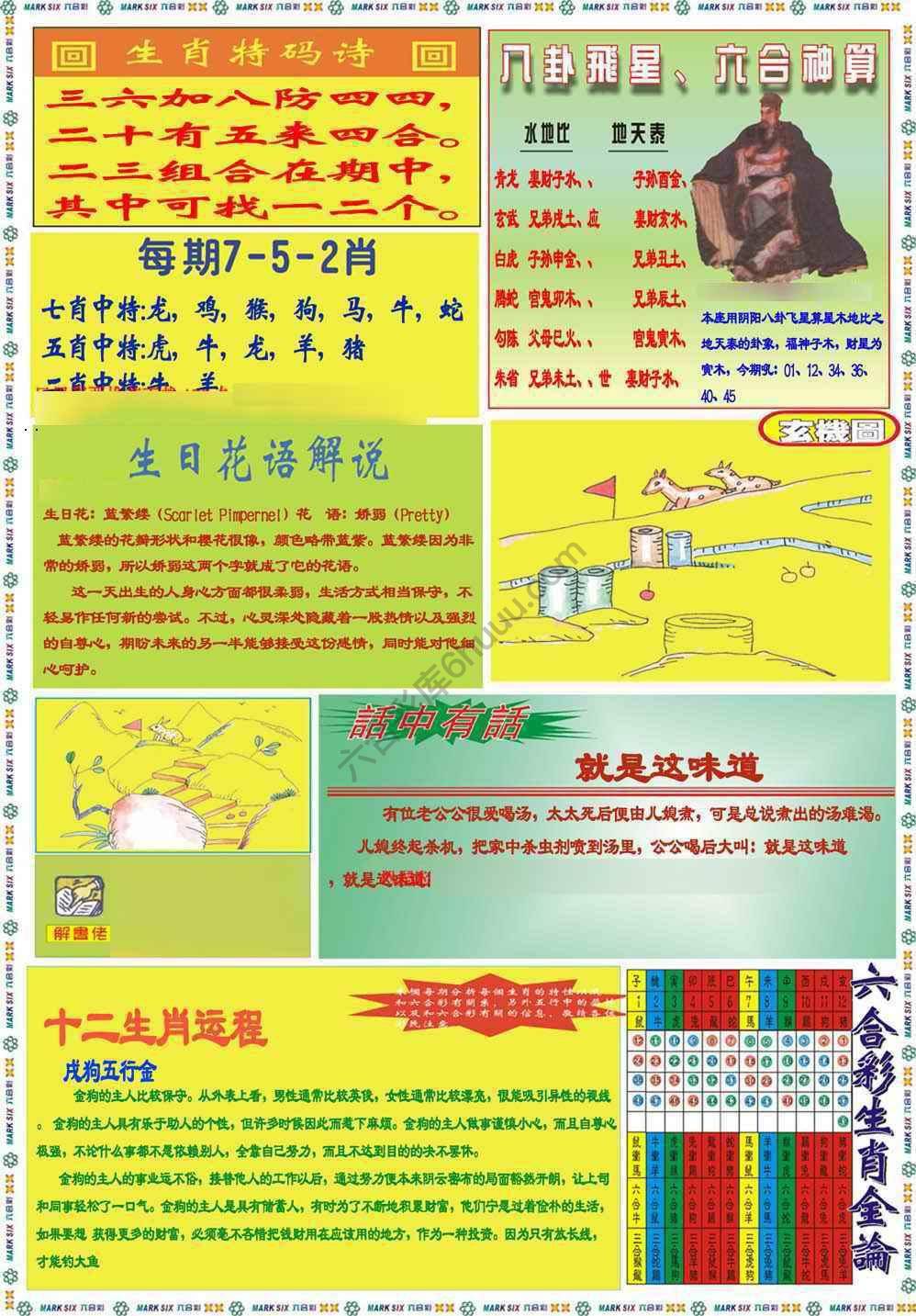 马经