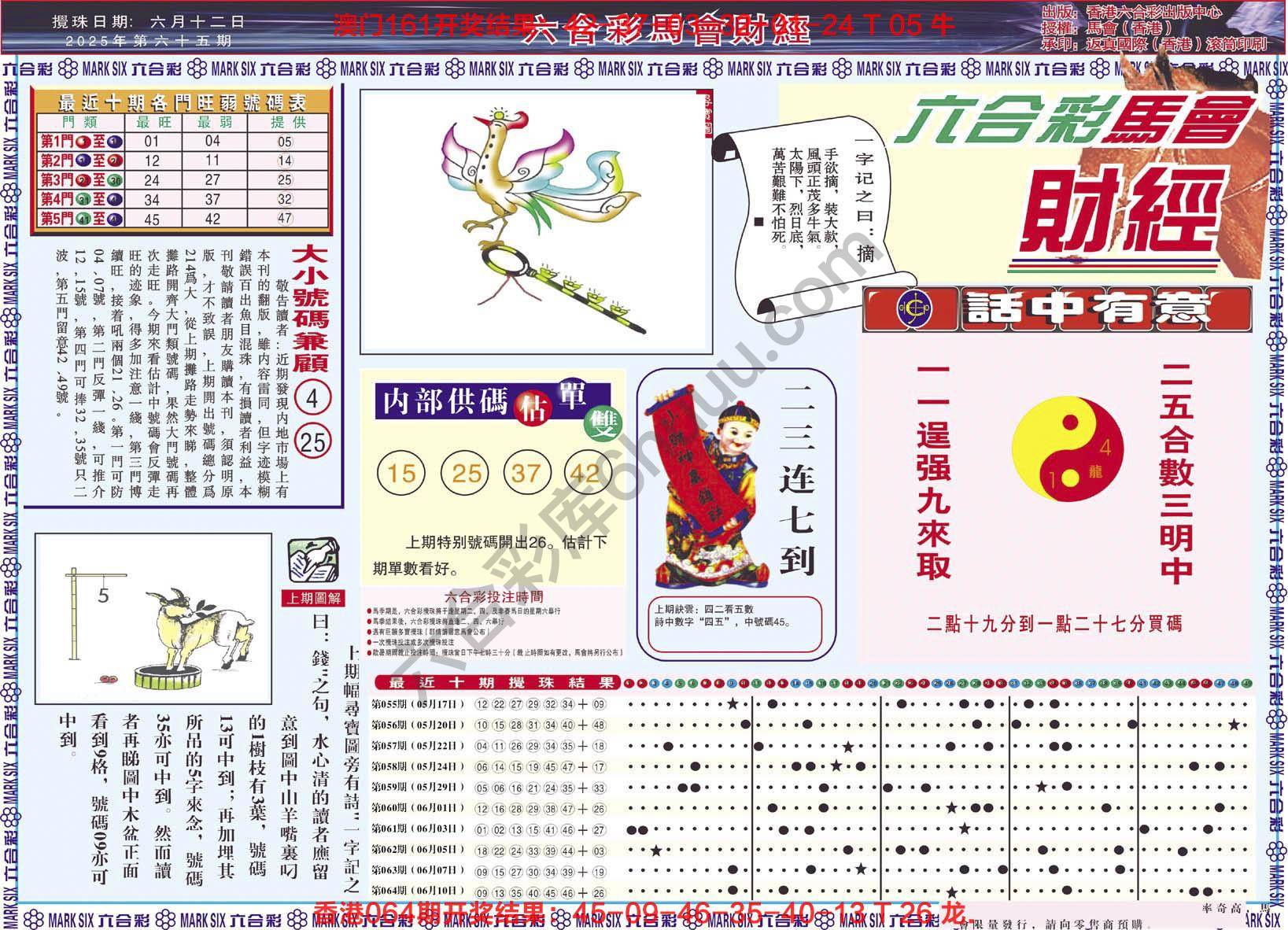 六合彩马会财经
