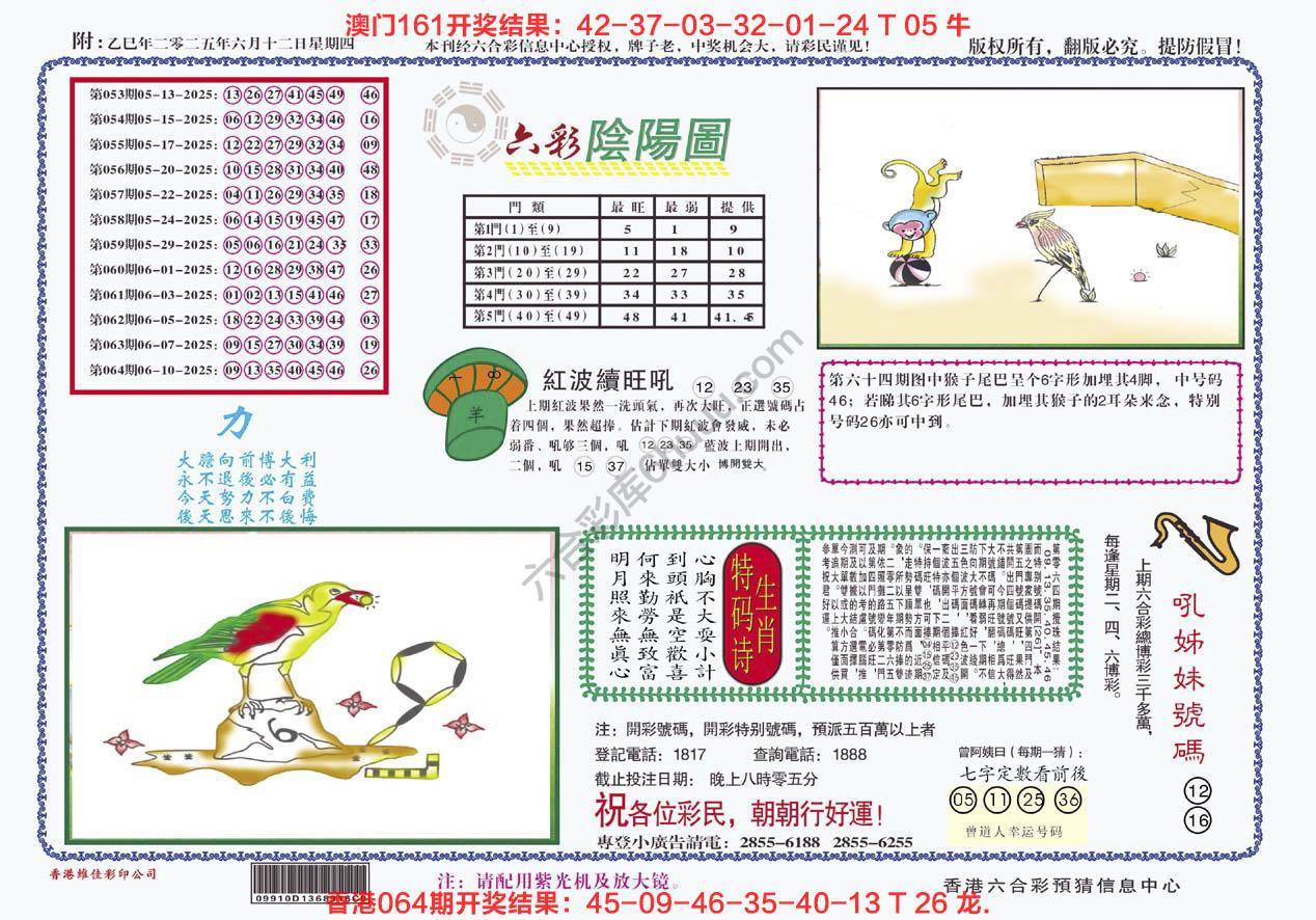六彩阴阳图