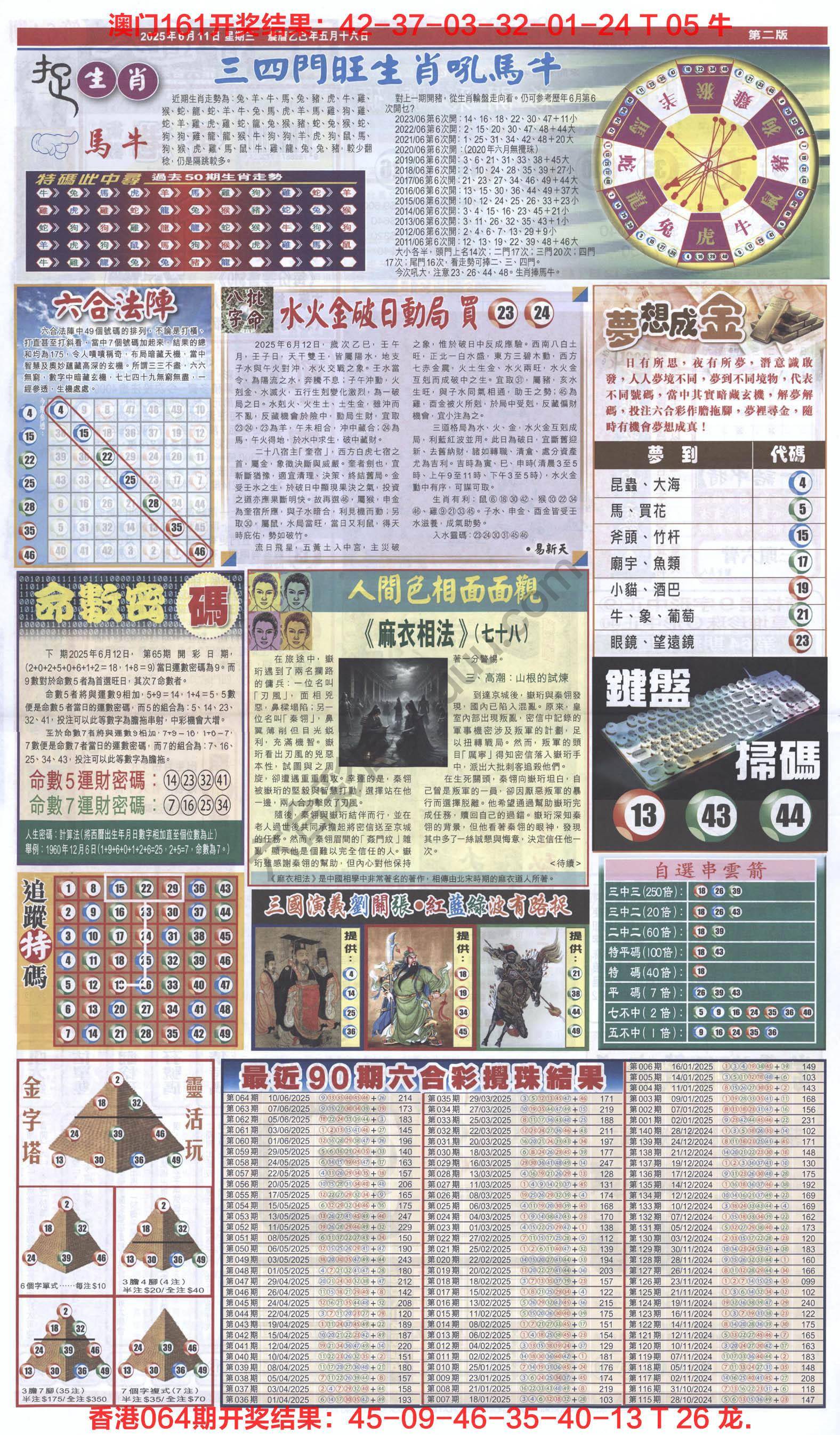 跑狗图