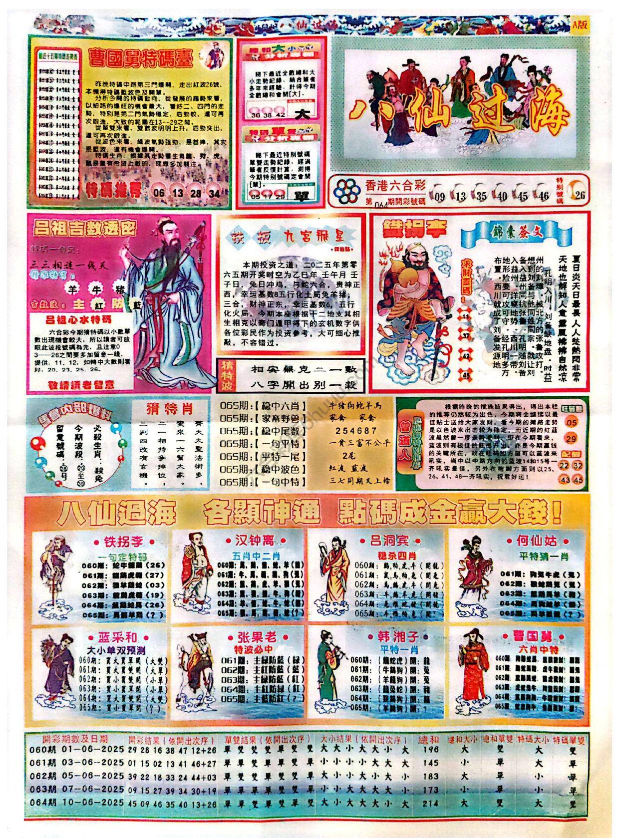 八仙过海各显神通