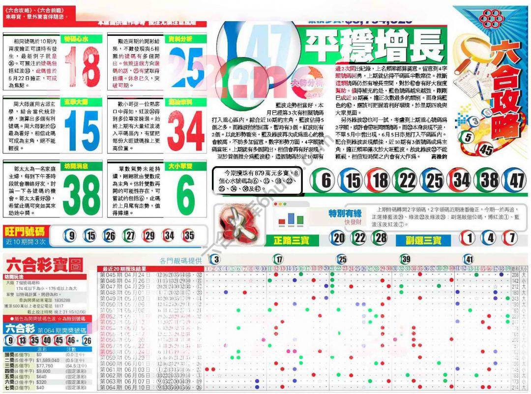 香港商报