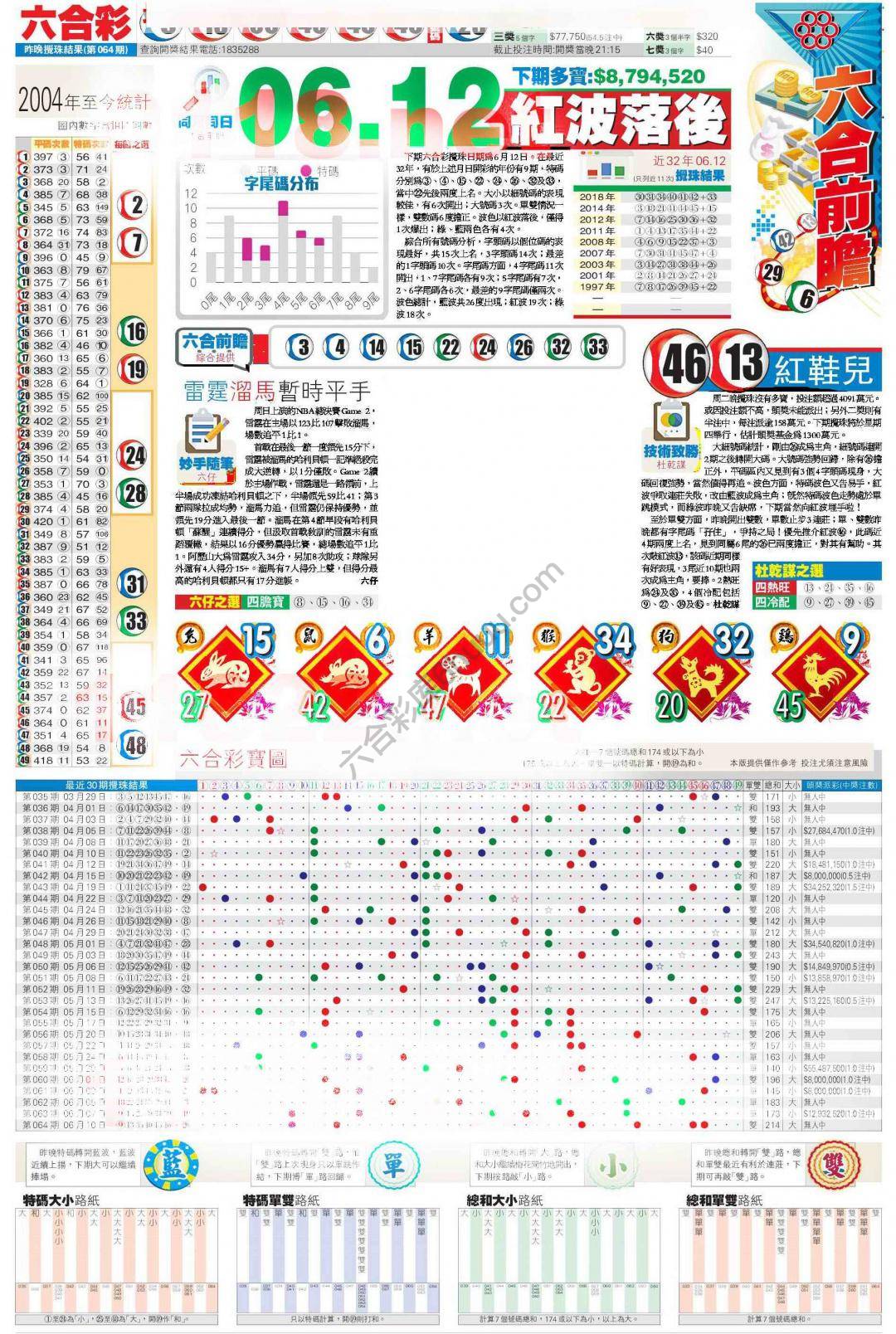 香港商报