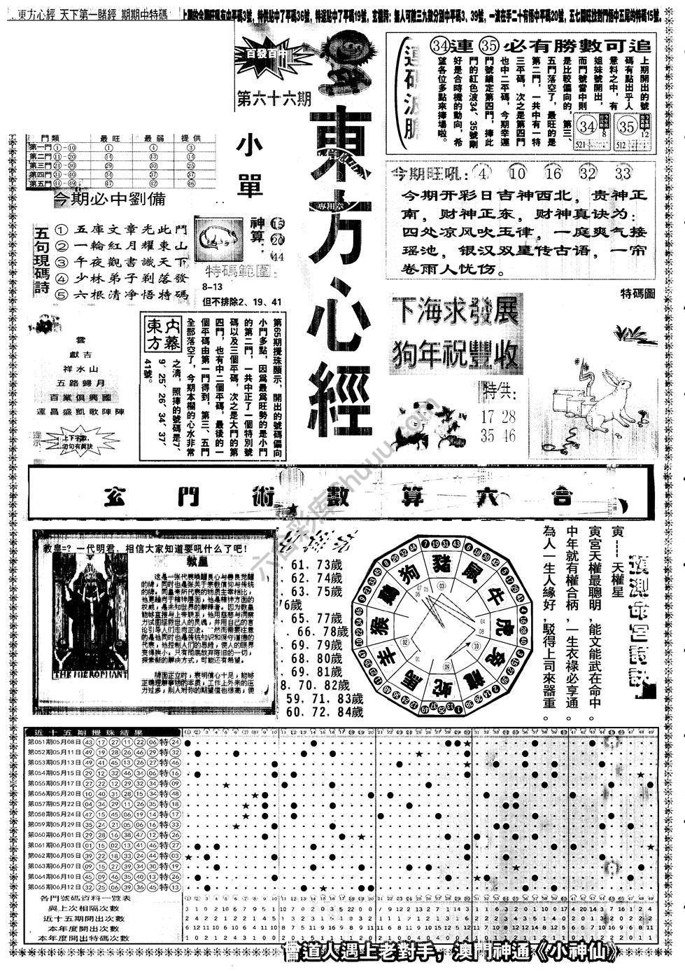 另版东方心经
