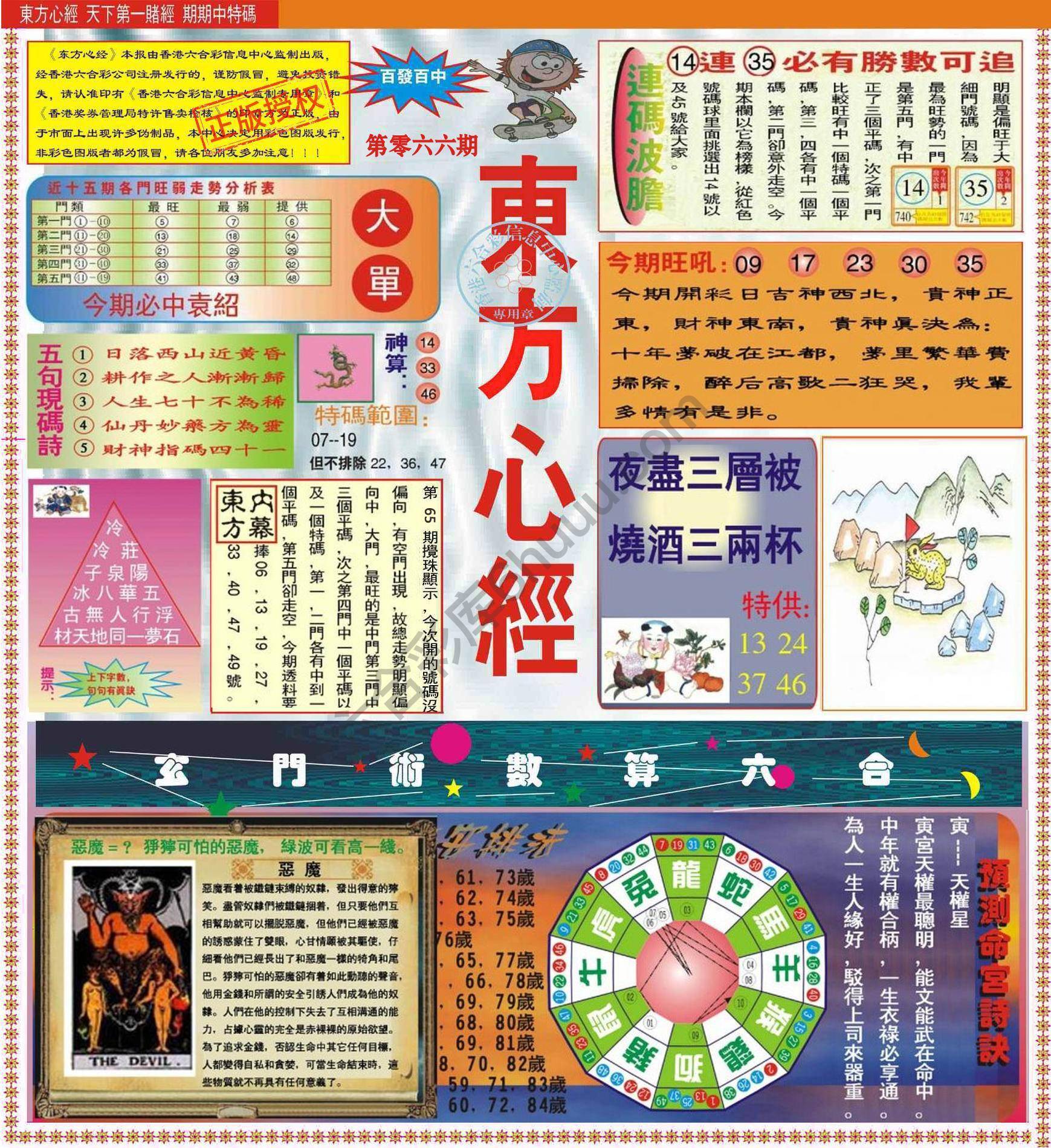 东方心经（正版）