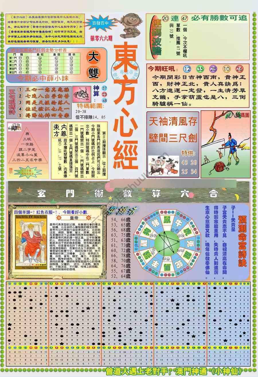 新版东方心经